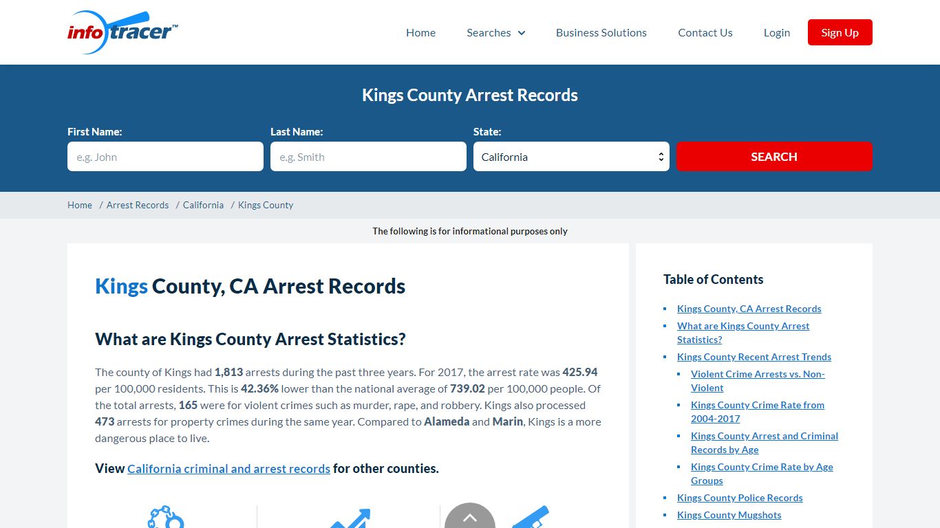 Kings County, CA Arrests, Mugshots & Jail Records - InfoTracer